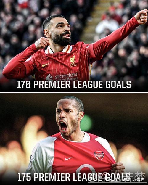 萨拉赫在红军的篇章已完结,抱怨多于进步 萨拉赫在红军的篇章已完结,抱怨多于进步