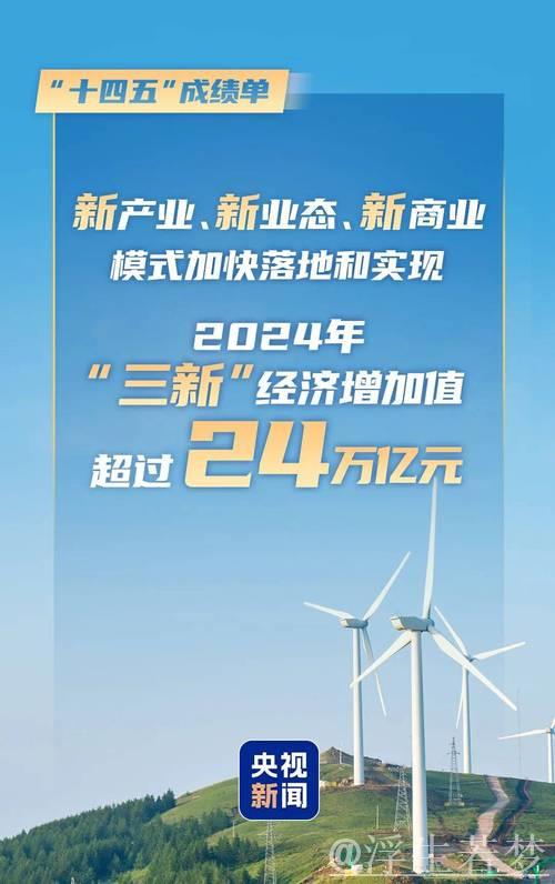 权威发布:“十四五”期间新获534处大中型油气田和矿产地 权威发布:“十四五”期间新获534处大中型油气田和矿产地