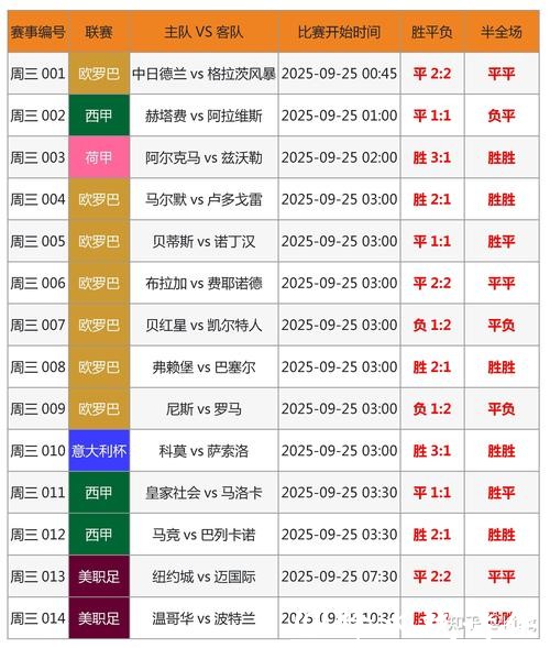 世界杯比分入口全国球迷热力推荐 世界杯比分入口全国球迷热力推荐