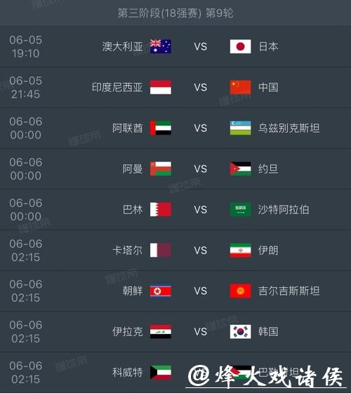 世界杯外围赛程：参赛队伍与重要比赛日