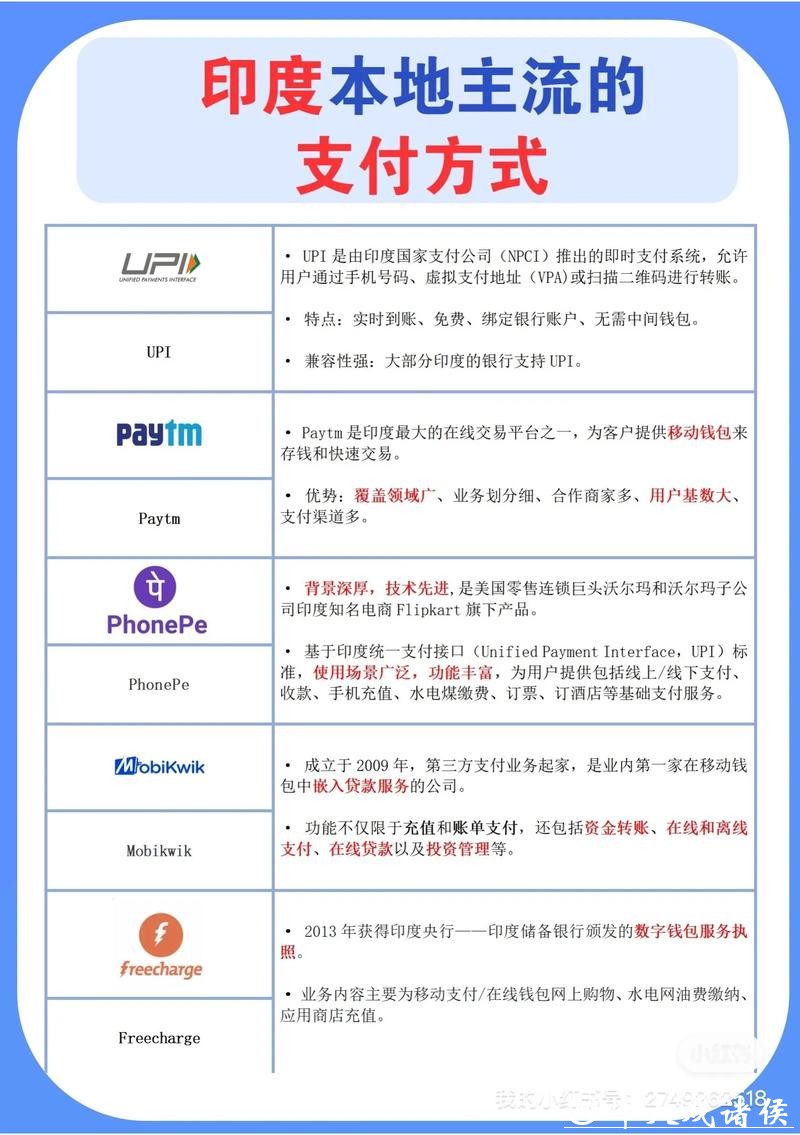 世界杯下注平台充值与提款效率哪家强