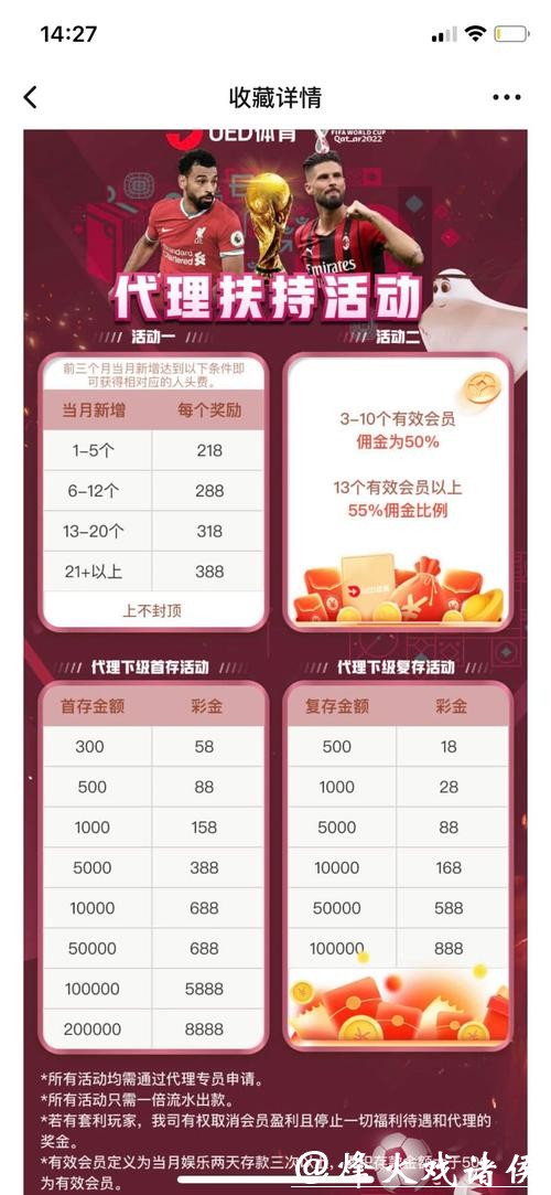 世界杯竞猜平台投注技巧与实用策略