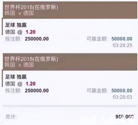 如何提高世界杯买球平台收益