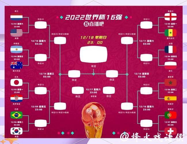 2026世界杯外围赛战术和策略揭秘
