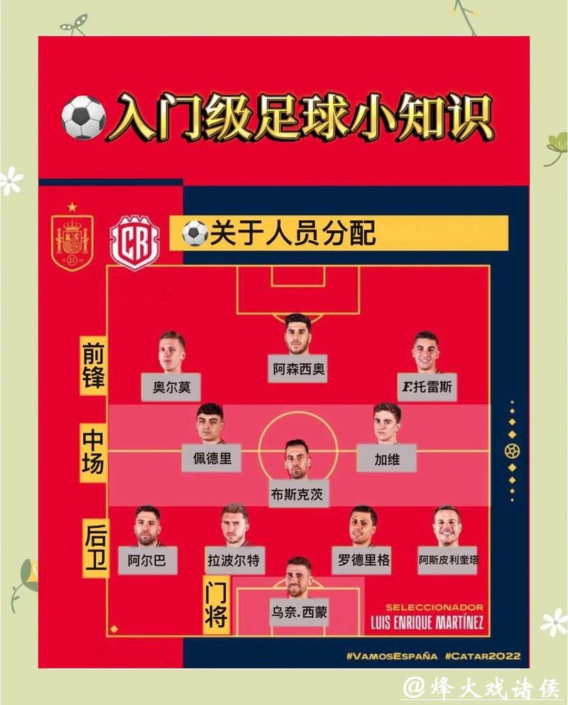 世界杯外围投注新手入门必读指南