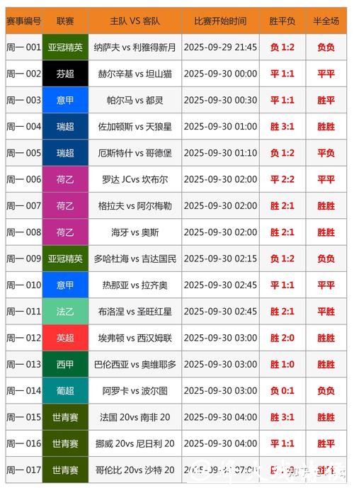 世界杯竞猜官网全面评测及口碑分享