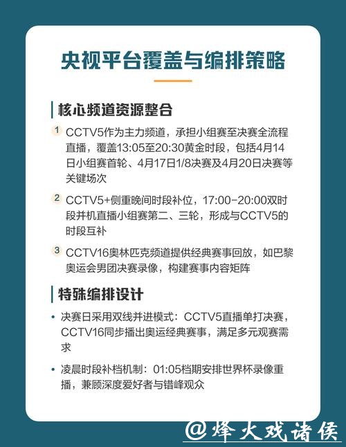 世界杯直播平台海外观看指南 世界杯直播平台海外观看指南